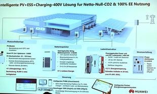 VDKL koeln Huawei Pinto 310